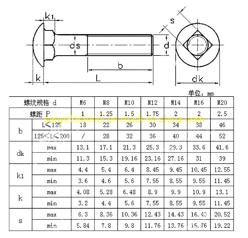 Metric Galvanized Round Head Square Neck Bolts DIN 603 Carriage Bolts Nuts