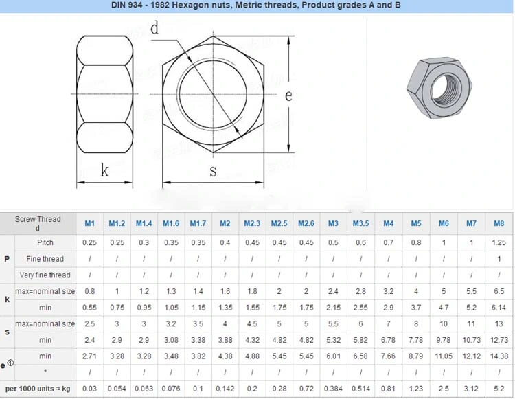 China Fastener All Sizes Zinc Plated Factory Price Grade 8.8 10.9 High Strength Stainless Steel DIN934 M6 M5 Brass Hexagon Hex Flange Nut and Bolt