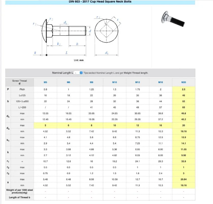 DIN 603 Carriage Bolt Cup Head Square Neck Bolts